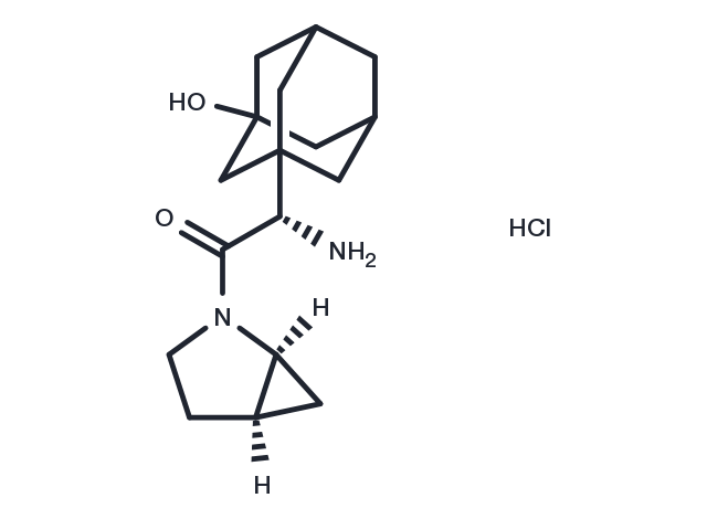 BMS-538305 HCl Chemical Structure