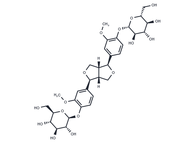 Pinoresinol diglucoside Chemical Structure