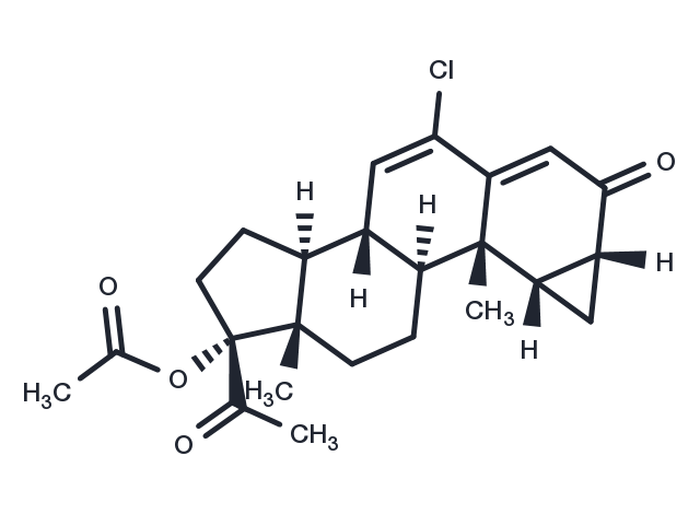 Cyproterone acetate Chemical Structure