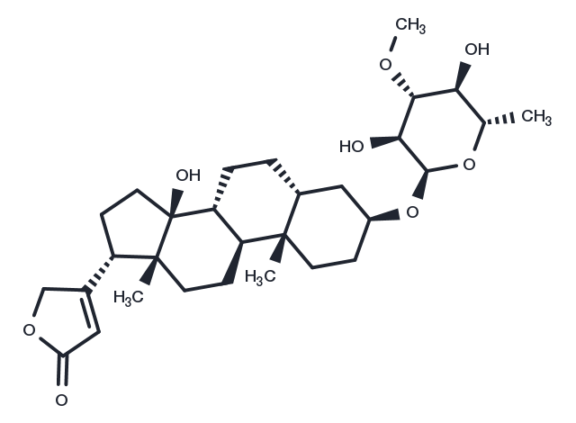 17alpha-Neriifolin Chemical Structure