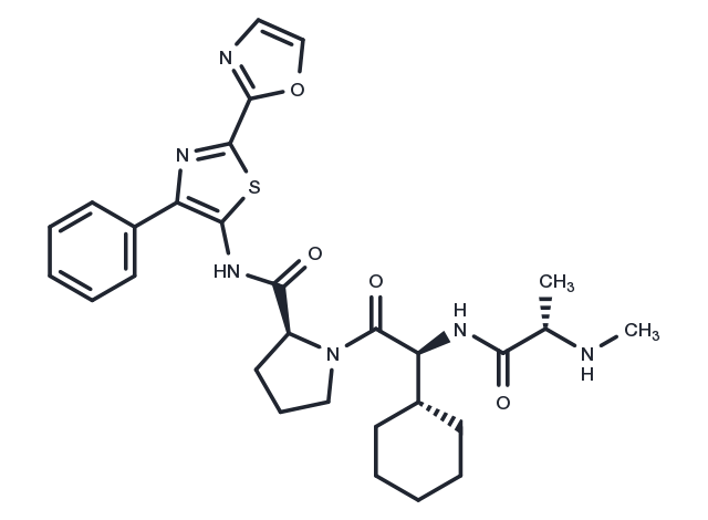 CUDC-427 Chemical Structure