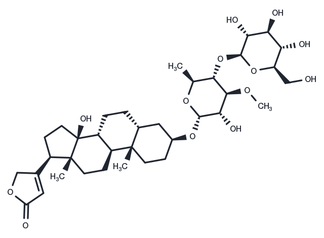 Thevebioside Chemical Structure
