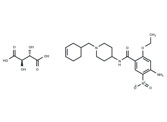 Cinitapride Hydrogen Tartrate Chemical Structure