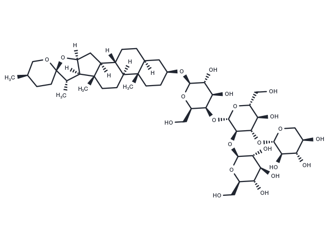 Degalactotigonin Chemical Structure
