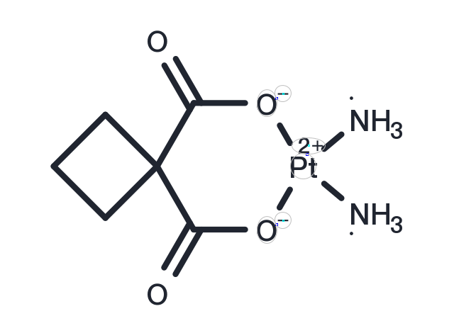Carboplatin Chemical Structure