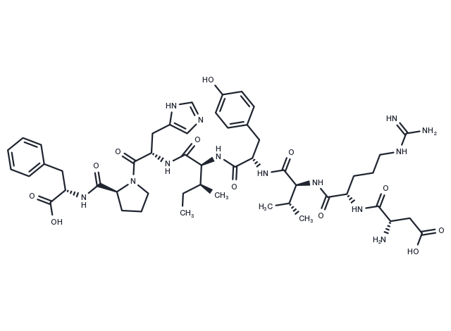 Angiotensin II human Chemical Structure
