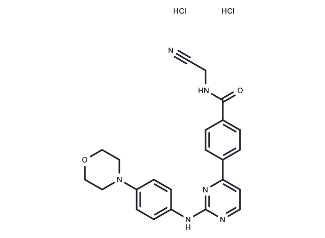 Momelotinib HCl Chemical Structure