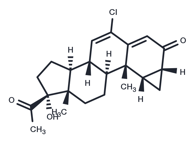 Cyproterone Chemical Structure