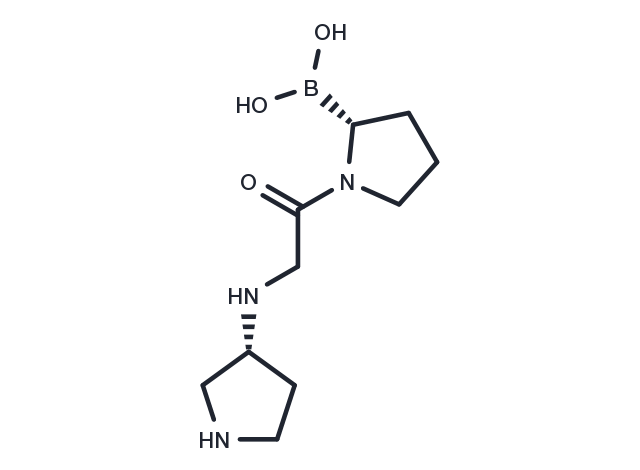 Dutogliptin Chemical Structure