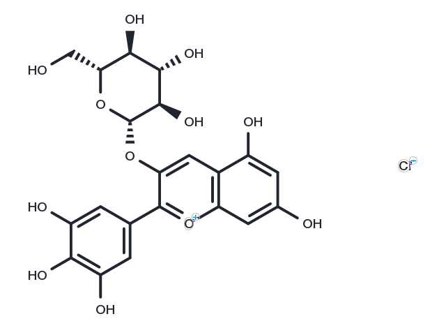 Delphinidin 3-glucoside chloride Chemical Structure