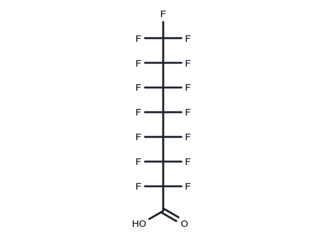Perfluorooctanoic acid Chemical Structure