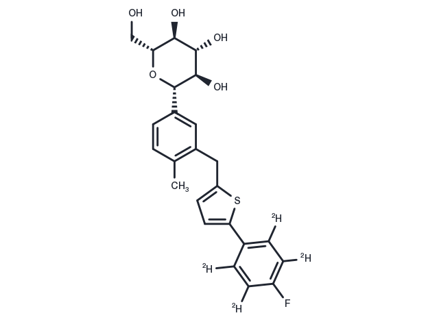Canagliflozin-d4 Chemical Structure