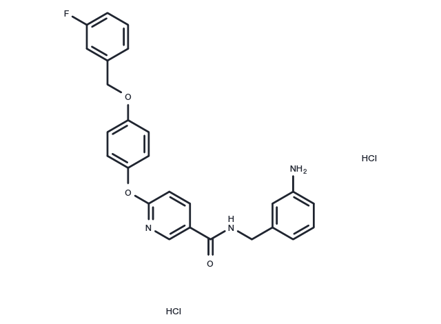 YM-244769 dihydrochloride Chemical Structure