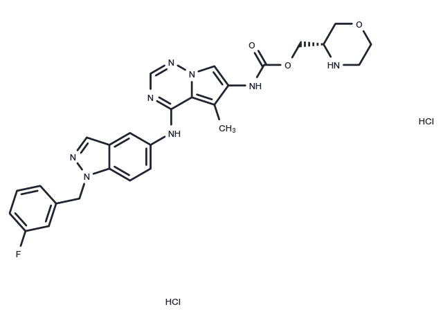 BMS-599626 2HCL(714971-09-2 Free base) Chemical Structure