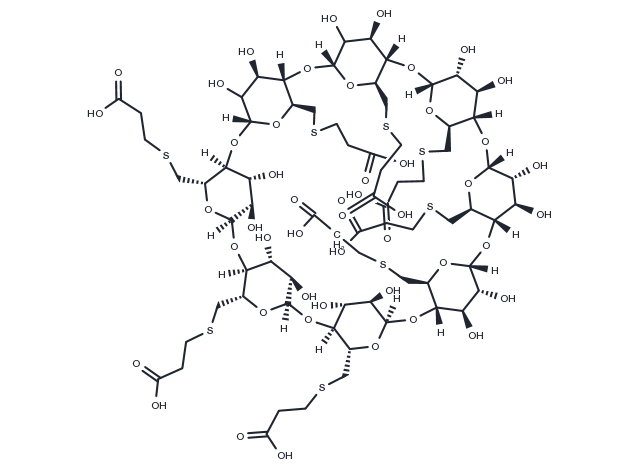 Sugammadex Chemical Structure