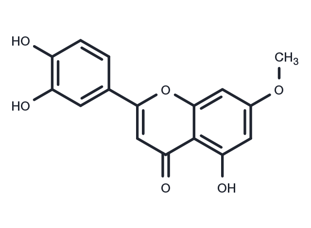 Hydroxygenkwanin Chemical Structure