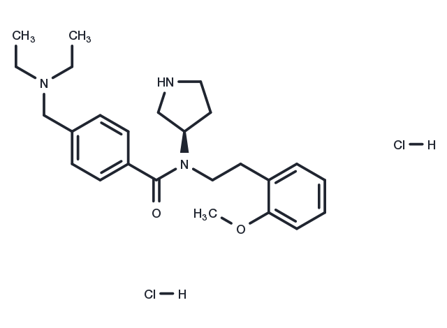 PF429242 dihydrochloride Chemical Structure