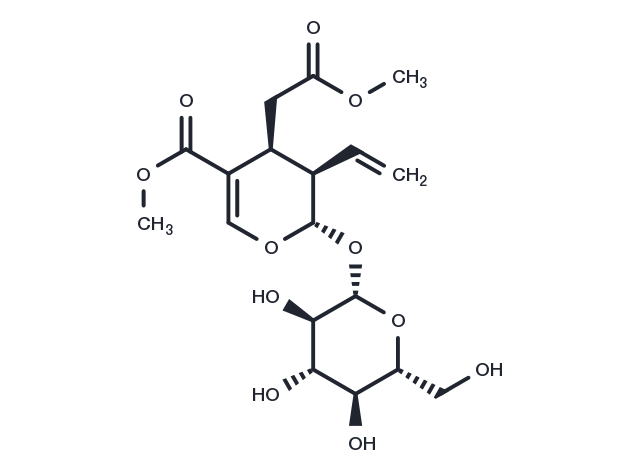 Secoxyloganin methyl ester Chemical Structure
