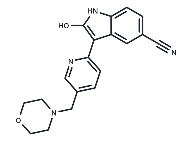 AZD1080 Chemical Structure