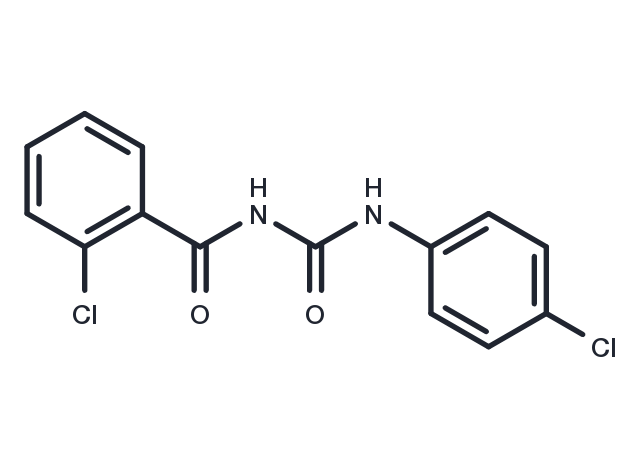 Chlorobenzuron Chemical Structure