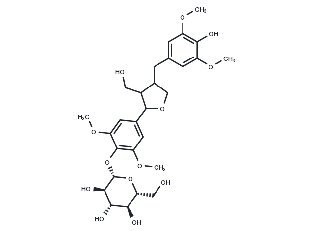 5,5'-Dimethoxylariciresinol 4-O-glucoside Chemical Structure