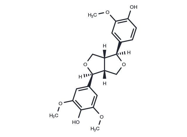 (+)-Medioresinol Chemical Structure
