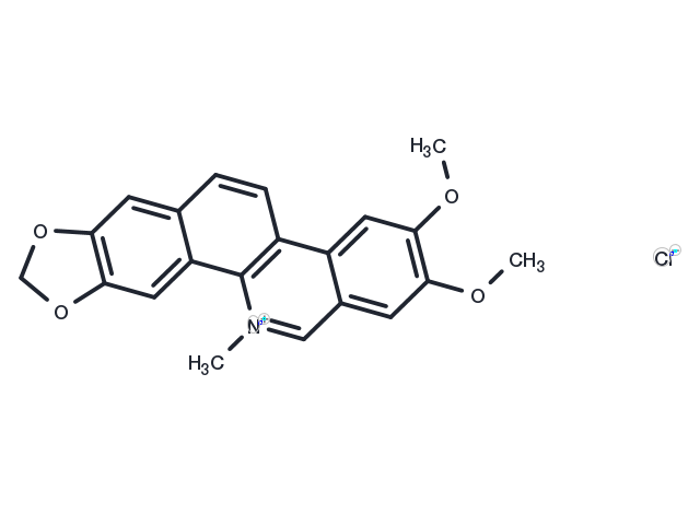 Nitidine chloride Chemical Structure