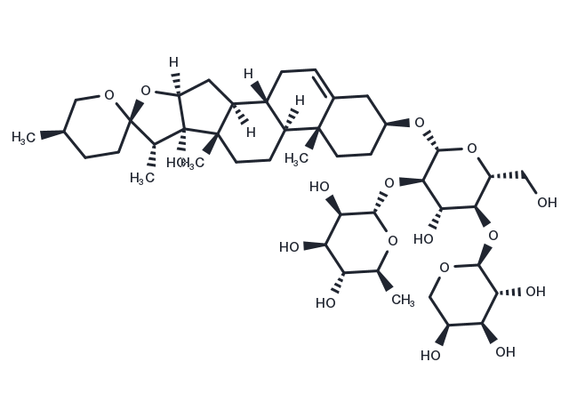 Glucopyranoside,(3beta,25R)-17-hydroxyspirost-5-en-3-yl Chemical Structure