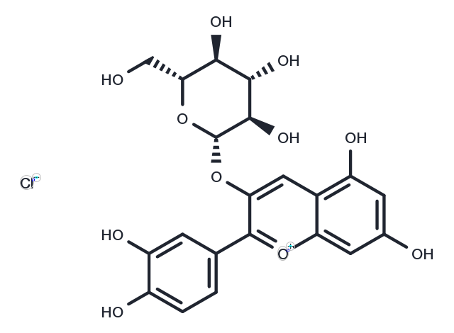 Kuromanin chloride Chemical Structure