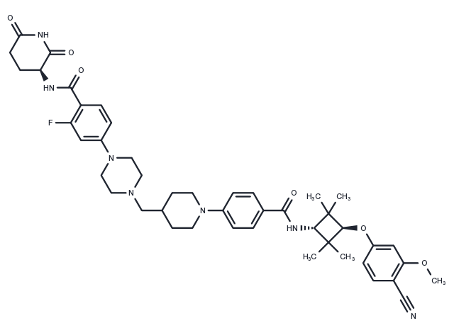 Luxdegalutamide Chemical Structure