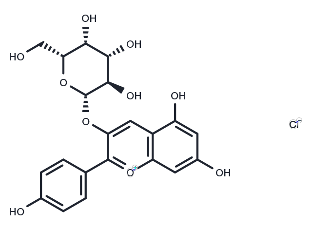 Pelargonidin 3-galactoside chloride Chemical Structure