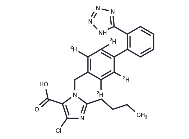 Losartan (D4 Carboxylic Acid) Chemical Structure