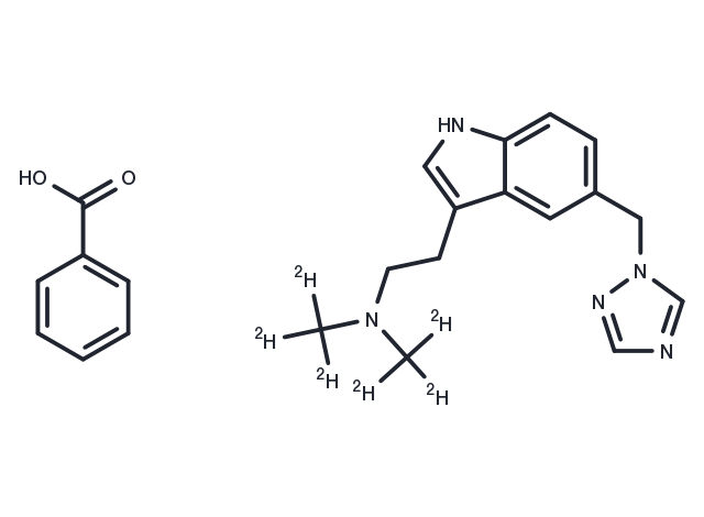 Rizatriptan-d6 benzoate salt Chemical Structure