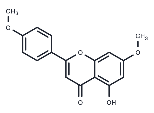7,4'-Di-O-methylapigenin Chemical Structure