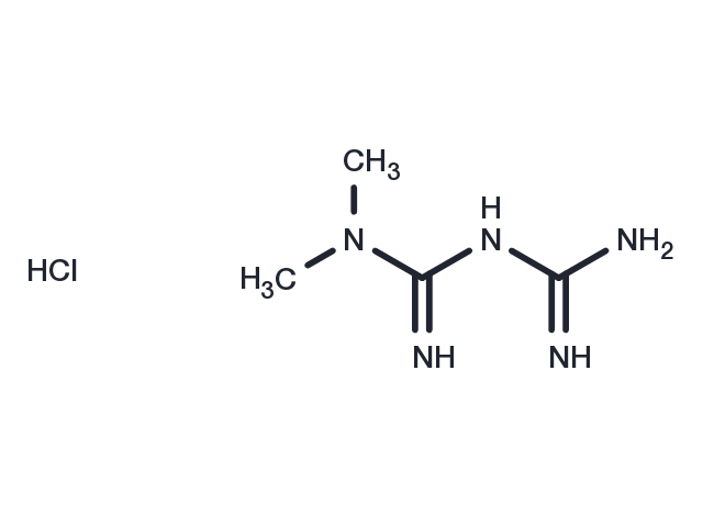 Metformin hydrochloride Chemical Structure