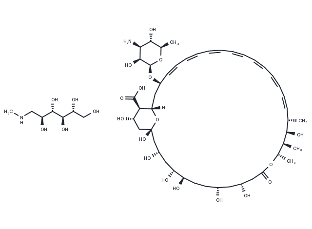 Amphoglucamine Chemical Structure