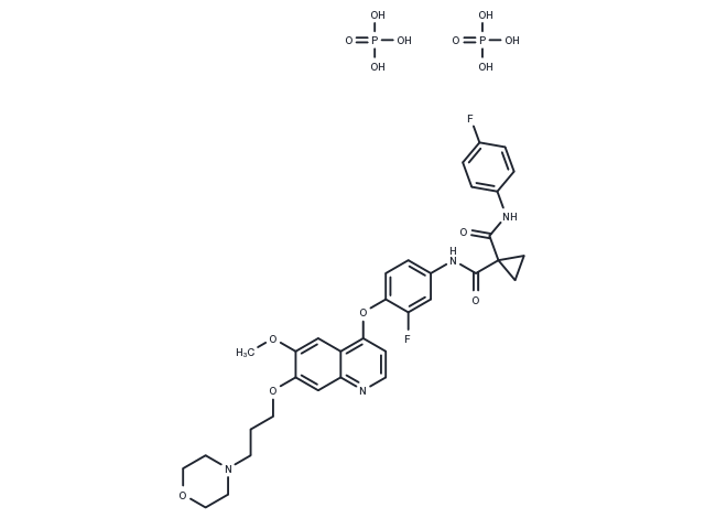 Foretinib phosphate Chemical Structure