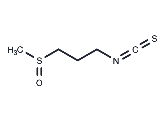 Iberin Chemical Structure