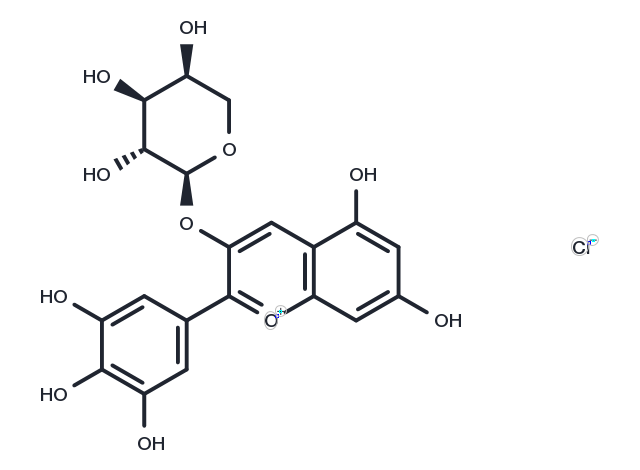 Delphinidin-3-O-arabinoside chloride