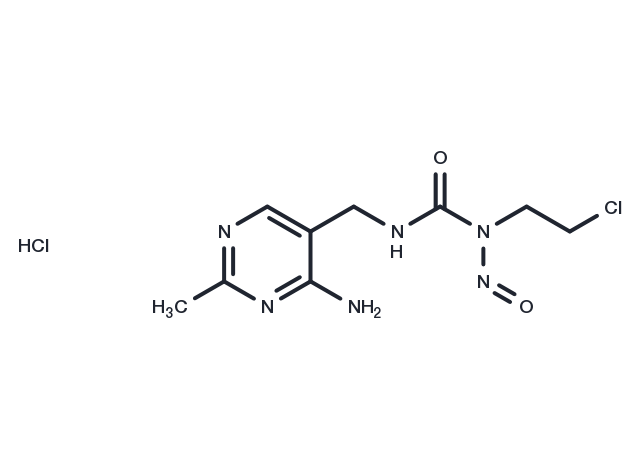 Nimustine Hydrochloride Chemical Structure