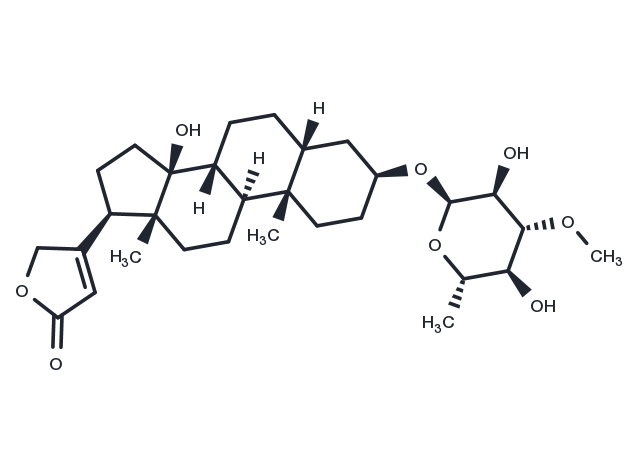 Neriifolin Chemical Structure