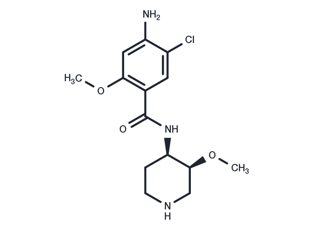 norcisapride Chemical Structure