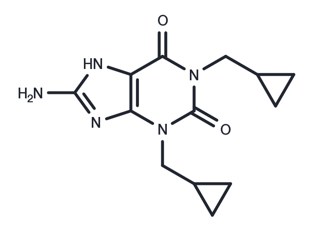 Cipamfylline Chemical Structure