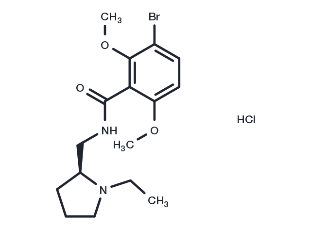 Remoxipride hydrochloride Chemical Structure