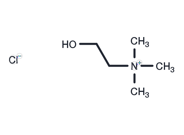 Choline chloride Chemical Structure