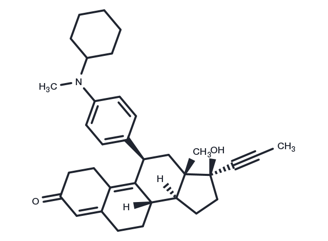 Cymipristone Chemical Structure