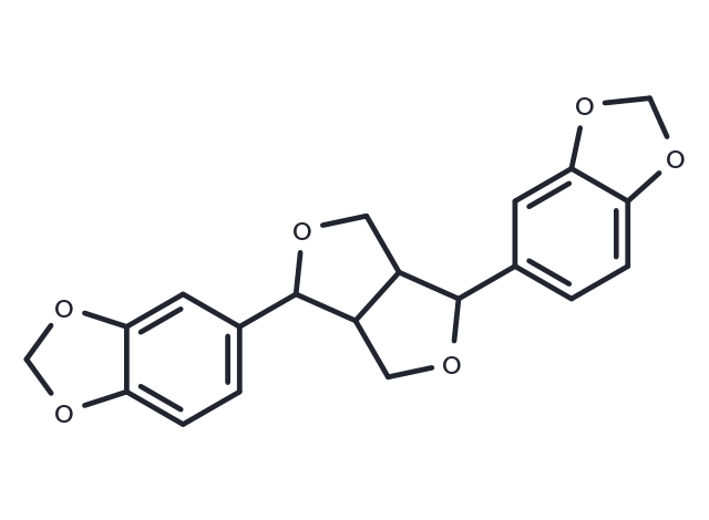 DL-Asarinin Chemical Structure