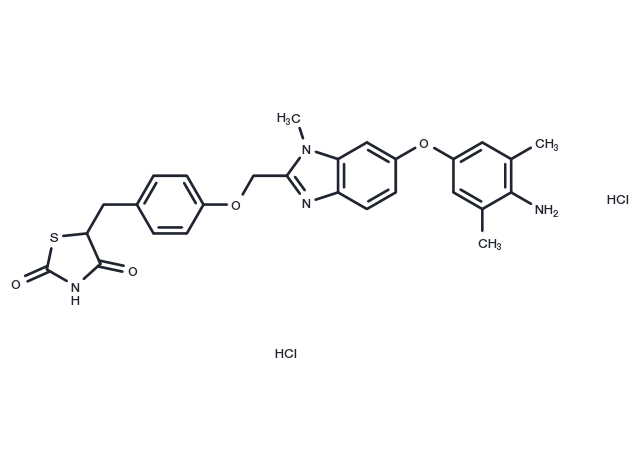 Inolitazone dihydrochloride