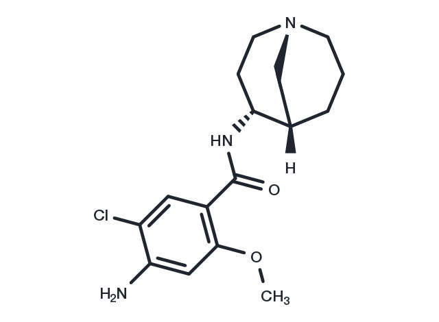Renzapride Chemical Structure