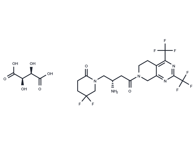 Gemigliptin Tartrate(911637-19-9 free base) Chemical Structure